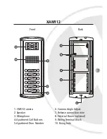 Preview for 7 page of XVision XAM104-116 Manual