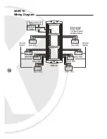 Preview for 14 page of XVision XAM104-116 Manual