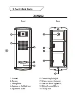 Preview for 4 page of XVision XAM202-208 Instruction Manual