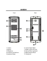 Preview for 5 page of XVision XAM202-208 Instruction Manual