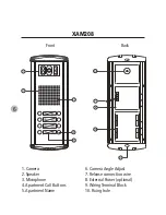 Preview for 6 page of XVision XAM202-208 Instruction Manual