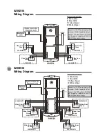 Preview for 10 page of XVision XAM202-208 Instruction Manual