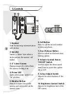 Preview for 4 page of XVision XAM400 User Manual