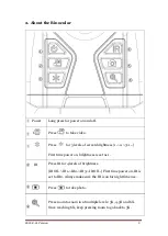 Preview for 4 page of XVision XANB35 User Manual