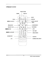 Preview for 13 page of XVision XDVR User Manual