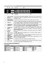 Preview for 2 page of XVision XH4DVRDVD Setup Manual