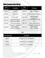 Preview for 17 page of XVision XHC1080S10IRN User Manual