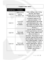 Preview for 19 page of XVision XHC1080S10IRN User Manual