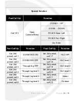 Preview for 20 page of XVision XHC1080S10IRN User Manual