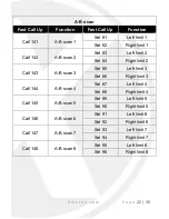 Preview for 22 page of XVision XHC1080S10IRN User Manual