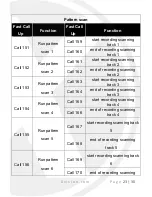 Preview for 23 page of XVision XHC1080S10IRN User Manual