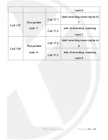 Preview for 24 page of XVision XHC1080S10IRN User Manual