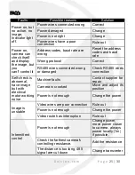 Preview for 25 page of XVision XHC1080S10IRN User Manual