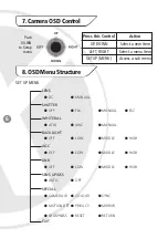 Предварительный просмотр 6 страницы XVision XIR621 Instruction Manual