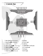 Предварительный просмотр 4 страницы XVision XLCD12 Instruction Manual