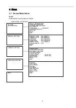 Preview for 17 page of XVision XP1080S20 User Manual