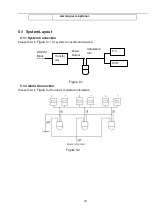 Preview for 35 page of XVision XP1080S20 User Manual