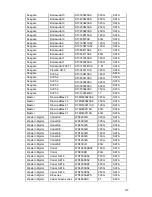 Preview for 147 page of XVision XP116VS User Manual