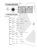 Preview for 7 page of XVision XPB700WDR Instruction Manual