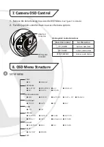 Preview for 6 page of XVision XPD621 Instruction Manual