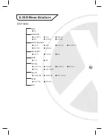 Preview for 9 page of XVision XPD721W User Manual      L