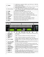 Preview for 2 page of XVision XPR16P Quick Manual