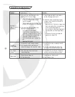 Preview for 38 page of XVision XPS036 User Manual