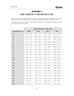 Preview for 30 page of XVision XSD27ZIR User Manual