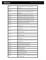 Preview for 10 page of XVision XSD27ZS User Manual