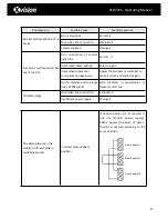 Preview for 18 page of XVision XSD27ZS User Manual