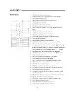 Предварительный просмотр 10 страницы XWave 9300 Operating Instructions Manual