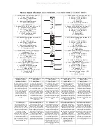 Предварительный просмотр 3 страницы XXL MC6DSP Quick Reference Manual