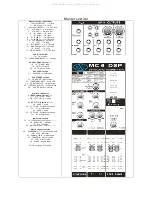 Предварительный просмотр 4 страницы XXL MC6DSP Quick Reference Manual