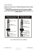 Preview for 7 page of XXL POWER STATION User Manual