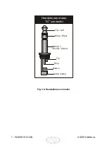 Preview for 8 page of XXL POWER STATION User Manual