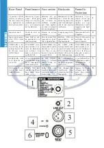 Preview for 5 page of XXL TOP D Series Quick Reference Manual