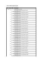 Предварительный просмотр 7 страницы xxter enOcean ANE01 Manual