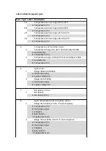 Preview for 8 page of xxter enOcean ANE01 Manual