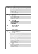 Preview for 9 page of xxter enOcean ANE01 Manual