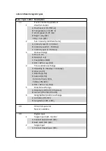 Предварительный просмотр 10 страницы xxter enOcean ANE01 Manual