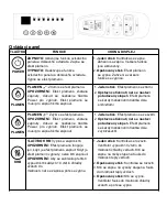 Preview for 60 page of Xxxlutz 16970005/01 Manual