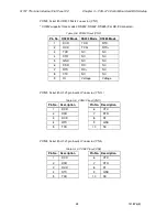 Preview for 28 page of Xycom 3115T R3 User Manual