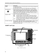 Preview for 14 page of Xycom 3400 Series Hardware Reference Manual