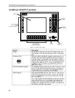 Preview for 16 page of Xycom 3400 Series Hardware Reference Manual