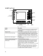 Preview for 19 page of Xycom 3400 Series Hardware Reference Manual