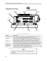 Preview for 20 page of Xycom 3400 Series Hardware Reference Manual