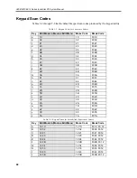 Preview for 68 page of Xycom 3400 Series Hardware Reference Manual