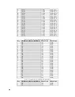 Preview for 69 page of Xycom 3400 Series Hardware Reference Manual