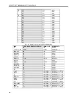 Preview for 70 page of Xycom 3400 Series Hardware Reference Manual