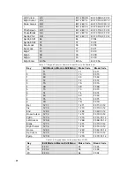 Preview for 71 page of Xycom 3400 Series Hardware Reference Manual